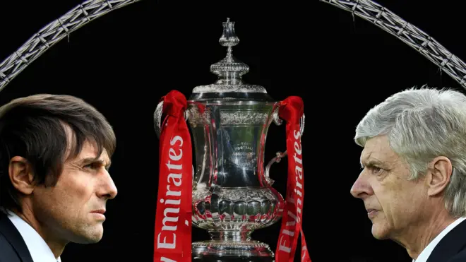 أرسين فينغر وأنتونيو كونتي