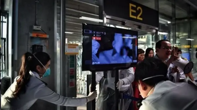 กรมควบคุมโรคตั้งอุปกรณ์คัดกรองผู้โดยสารที่เดินทางมาจากพื้นที่เสี่ยงไวรัสโคโรนาระบาดในจีน โดยดำเนินการที่ 5 สนามบิน ได้แก่ สุวรรณภูมิ ดอนเมือง ภูเก็ต เชียงใหม่ และเชียงราย