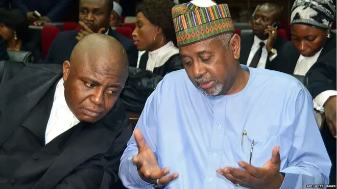 Sambo Dasuki