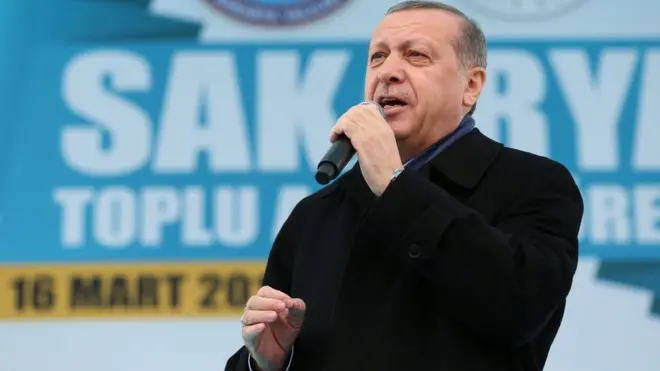 RECEP TAYYIP ERDOGAN