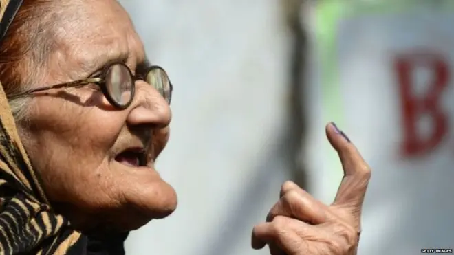 भारतीय वोटर