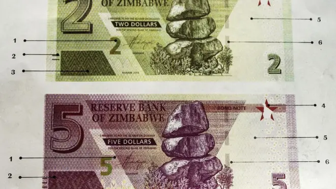 Выпускать планируют "долговые расписки" номиналом два доллара и пять долларов США