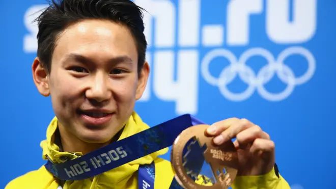 Denis Ten