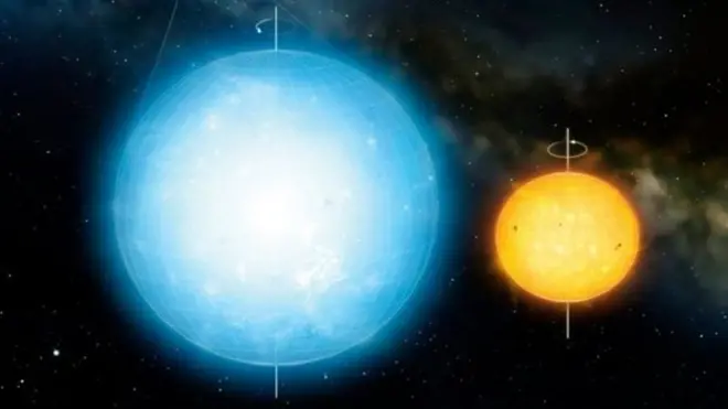 ภาพจำลองดาวฤกษ์ Kepler 11145123 (ซ้าย) เมื่อเทียบกับดวงอาทิตย์