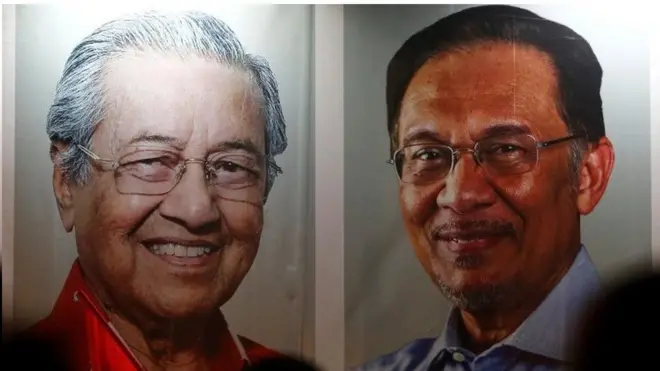 馬哈蒂爾和安瓦爾。笑容背後是一段忠誠與背叛的往事