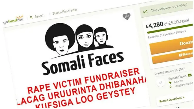 Somali faces