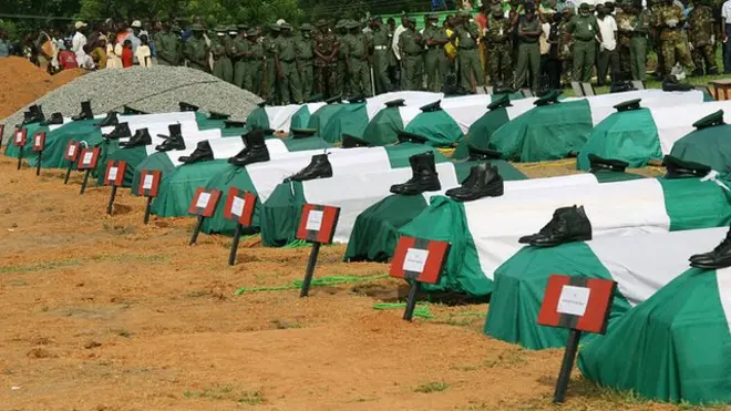 Soldiers and oda pipo dey look coffins during funeral ceremony for di National Military Cemetary, Kuchigoro, for Abuja on May 23, 2008 to honour 46 soldiers wey die for road accident