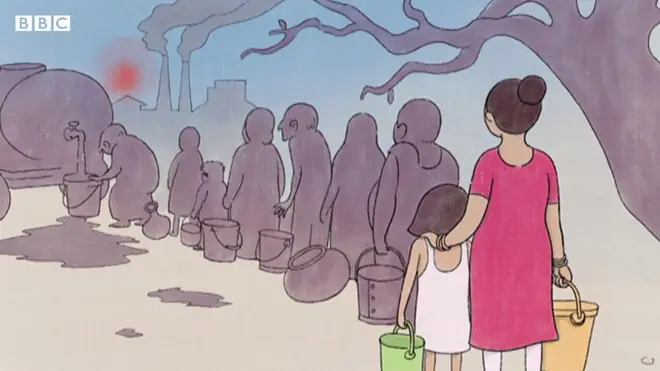 నీటి కొరత