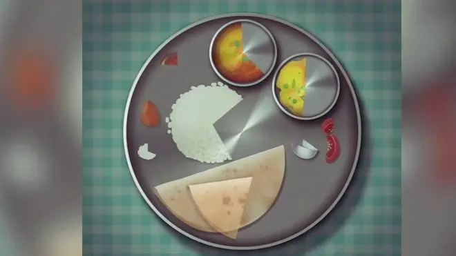 భోజనంపై ద్రవ్యోల్బణం ప్రభావం