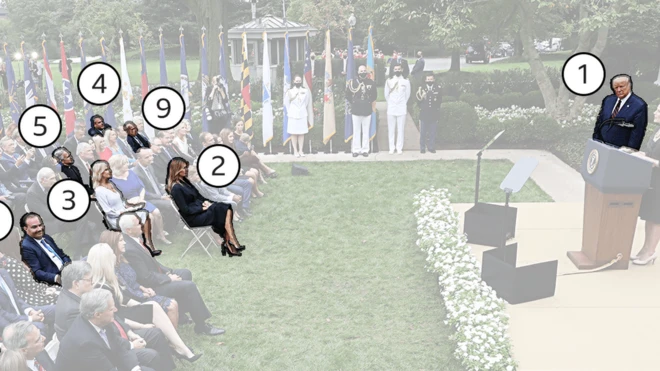 El evento de la presentación de Amy Coney Barrett como candidata a la Corte Suprema de Justicia fue un foco de infección.