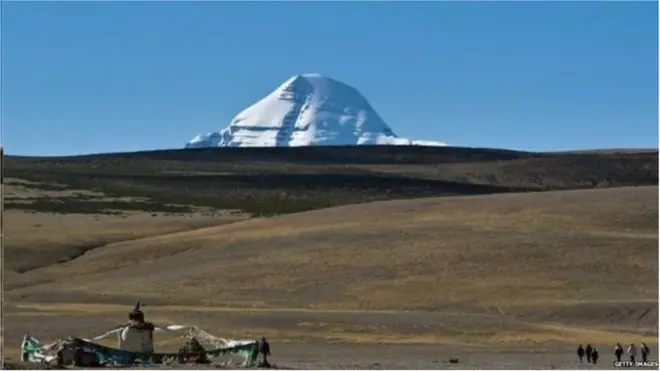 કૈલાસ-માનસરોવર
