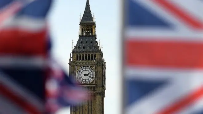 Union Jack in front of UK Parliament