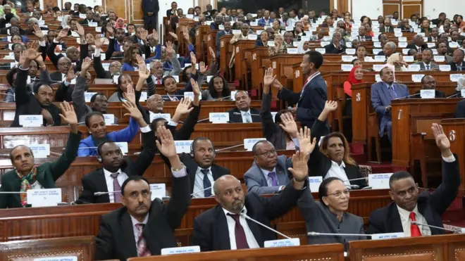 ተወከልቲ ህዝቢ