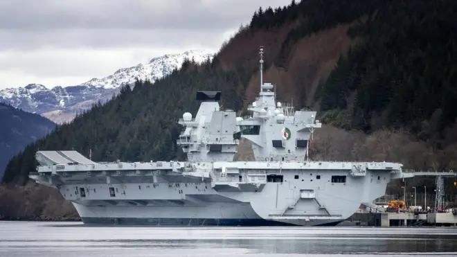 HMS Queen Elizabeth