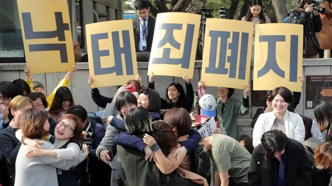 2019년 4월 11일 낙태법 '헌법불합치' 결정이 나오자 헌법재판소 앞에서 시민단체 회원들이 감격하고 있다