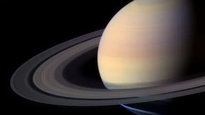 زحل کے دائرے