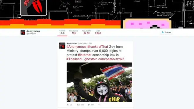 กลุ่มนักเจาะระบบคอมพิวเตอร์นิรนาม Anonymous