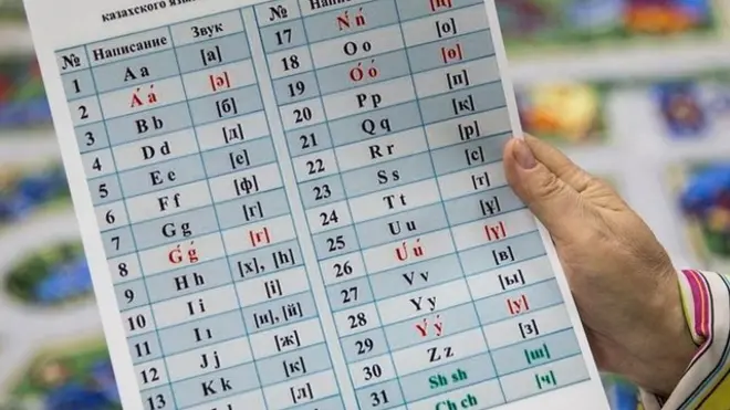 الفبای قزاقستان