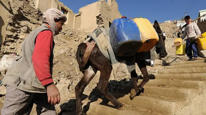 آب افغانستان