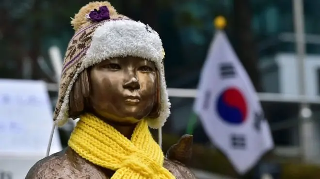 Patung "budak seks" di luar kedutaan besar Jepang di Seoul.