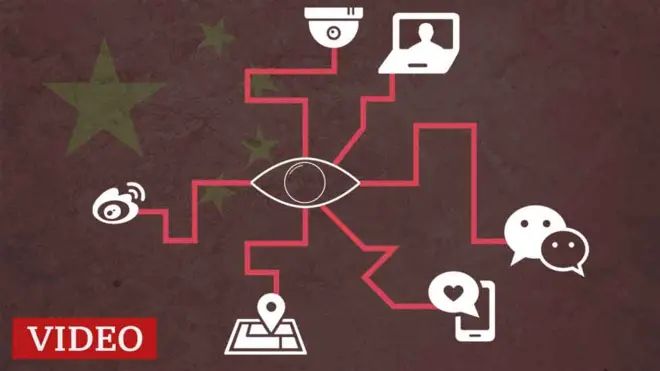 Gráfico sobre vigilancia