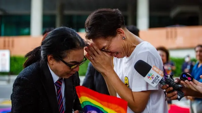 ส.ส. ก้าวไกลออกมาจากสภาฯ เพื่อร่วมแสดงความยินดีกับกลุ่มภาคีสีรุ้ง ที่เข้ามายื่นหนังสือต่อสภาฯ เพื่อเรียกร้องให้มีมติรับร่าง พ.ร.บ. สมรสเท่าเทียม