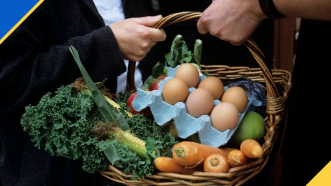 споживчий кошик