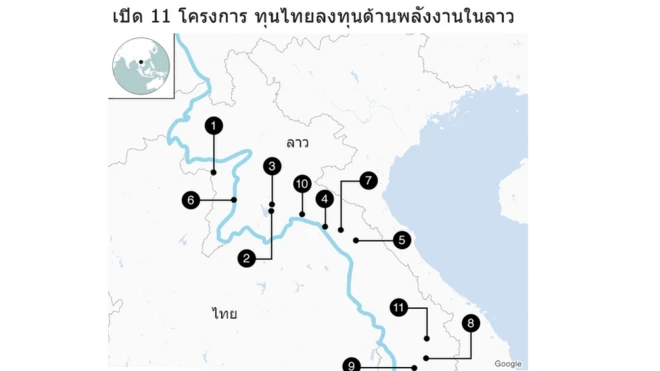 ทุนไทยในลาว