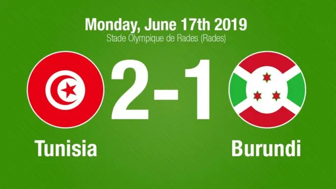 Tunisia niyo yatsinze uyu mukino