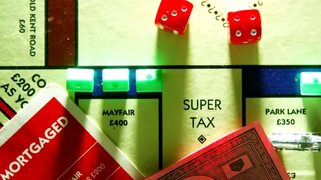 Игра "Монополия"