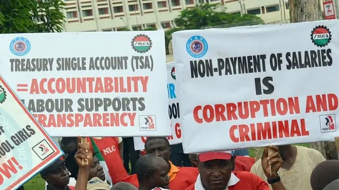 Nigeria Labour Congress