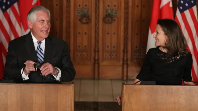 كندا وأمريكا