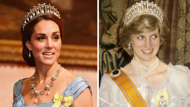 герцогиня кейт и принцесса диана