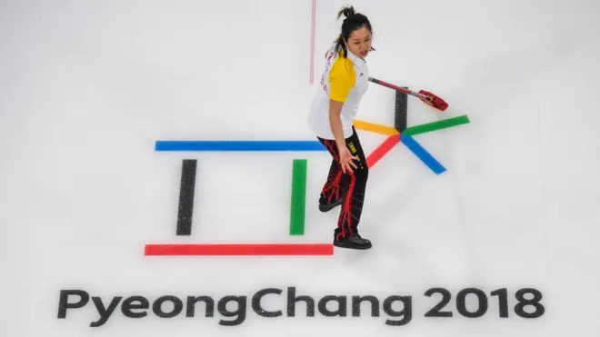 Antes, o nome da sede da Olimpíadaesporte flamengoinverno era Pyeongchang, sem o "c" maiúsculo no meio