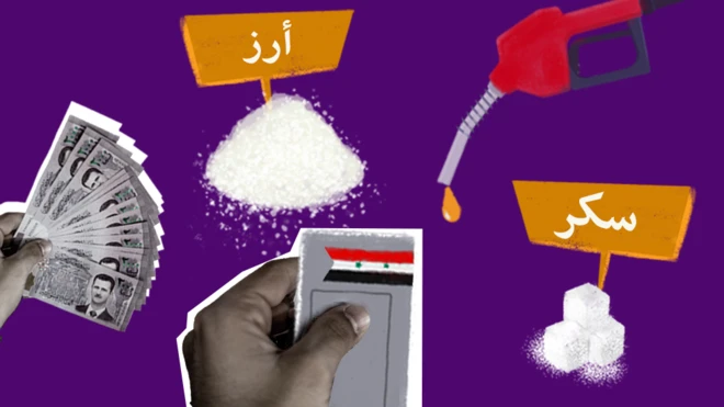 بعض منتقدي الحكومة السورية استخدموا سلاح السخرية للتعبير عن رفضهم لمقترح " البطاقة الذكية"