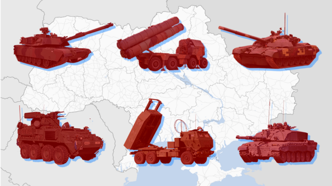 美国提供610亿元军事援助，乌克兰可获得什么武器