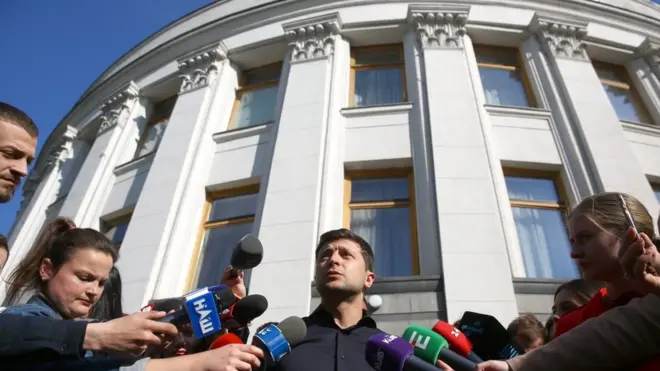 Володимир Зеленський біля будівлі Верховної Ради