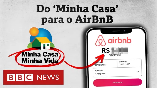 Minha Casa Minha Vida
