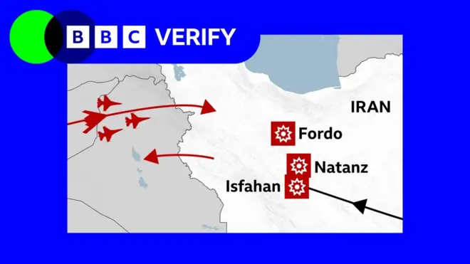 BBC Verify