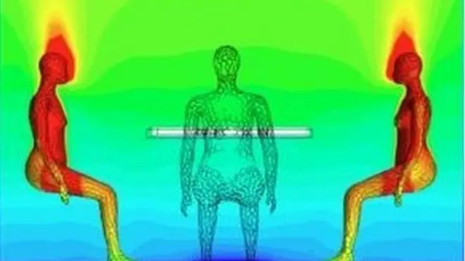 ఆక్సిడేషన్ ఫీల్డ్