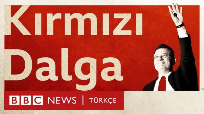 Kırmızı dalga