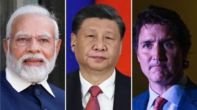 भारत-चीन-कनाडा 