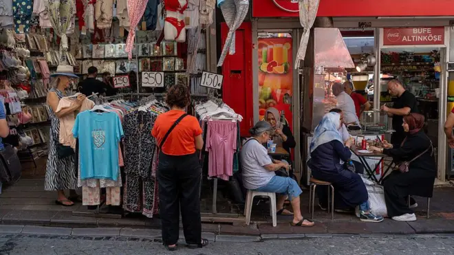 Türkiye'de dükkanlar 