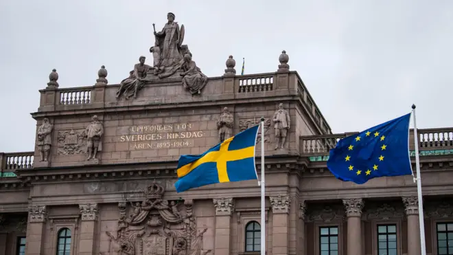 İsveç - EU