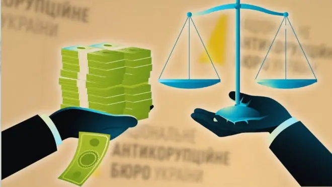 Графіка НАБУ САП