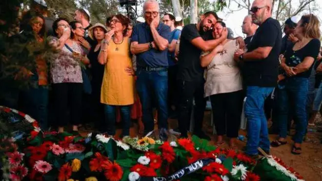 İsrail, Fələstin, münaqişə