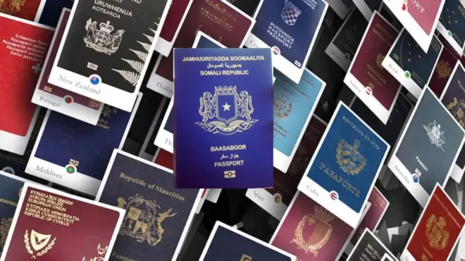 Baasaboorada Caalamaka