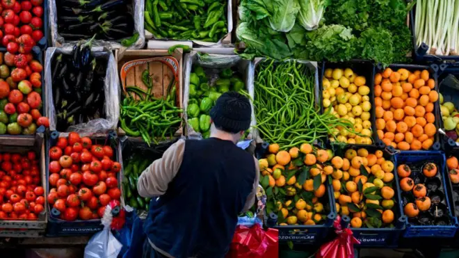 Pazar yeri