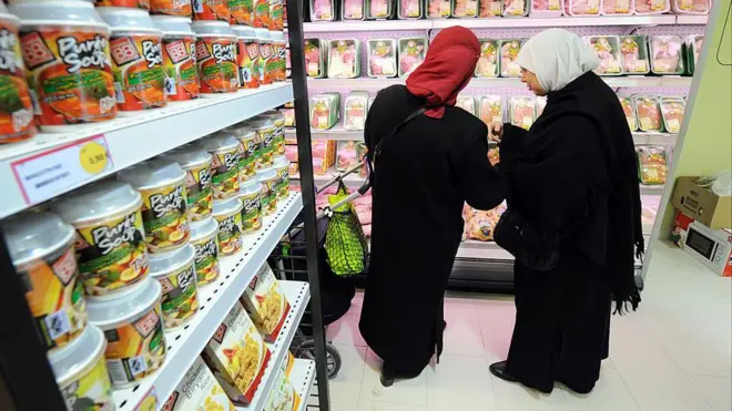 حلال، انڈیا