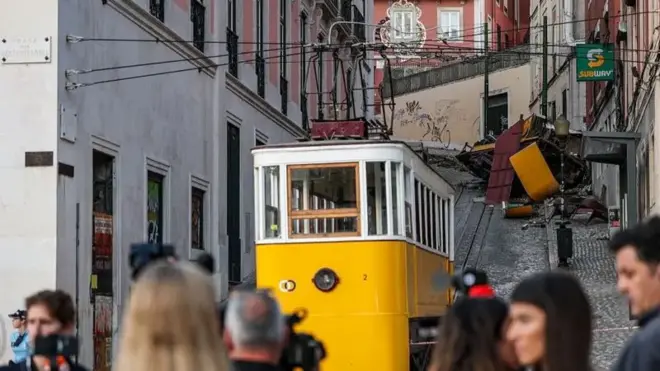 На передньому тлі жовтий вагончик фунікулера, на задньому - рештки вагончика, який зазнав аварії